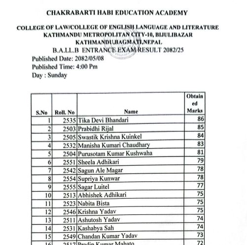 BALLB Entrance Result for academic year 2082/2025